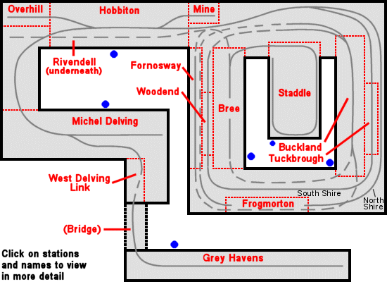 Diagram of the baseboard layout