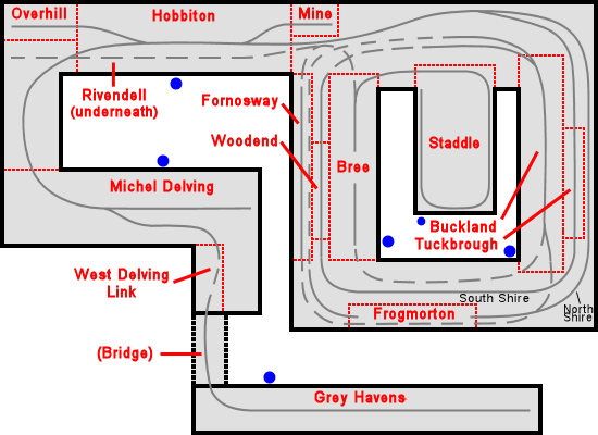 Diagram of the baseboard layout