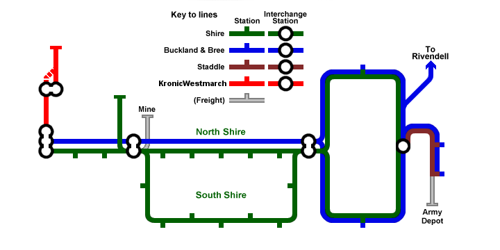 Company Network Map