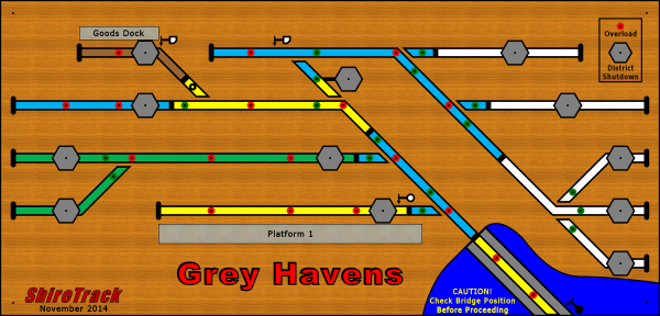 Grey Havens control panel
